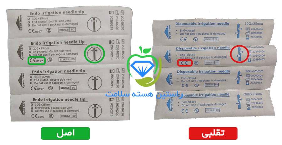 سر سوزن شستشوی اندو دو سوراخ
