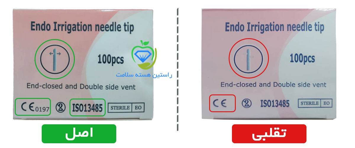 سر سوزن شستشوی اندو دو سوراخ